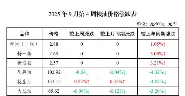 截图_选择区域_20251009162745.png